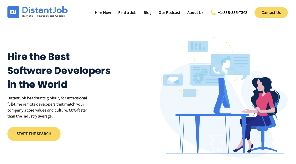 Google Ads Management services 