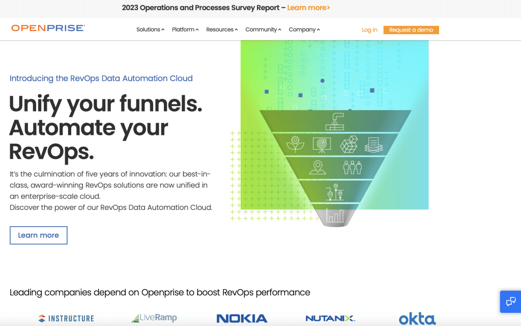 Google Ads Management services 